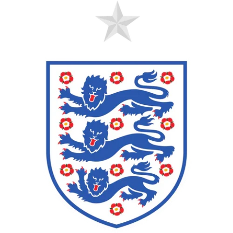 Angleterre